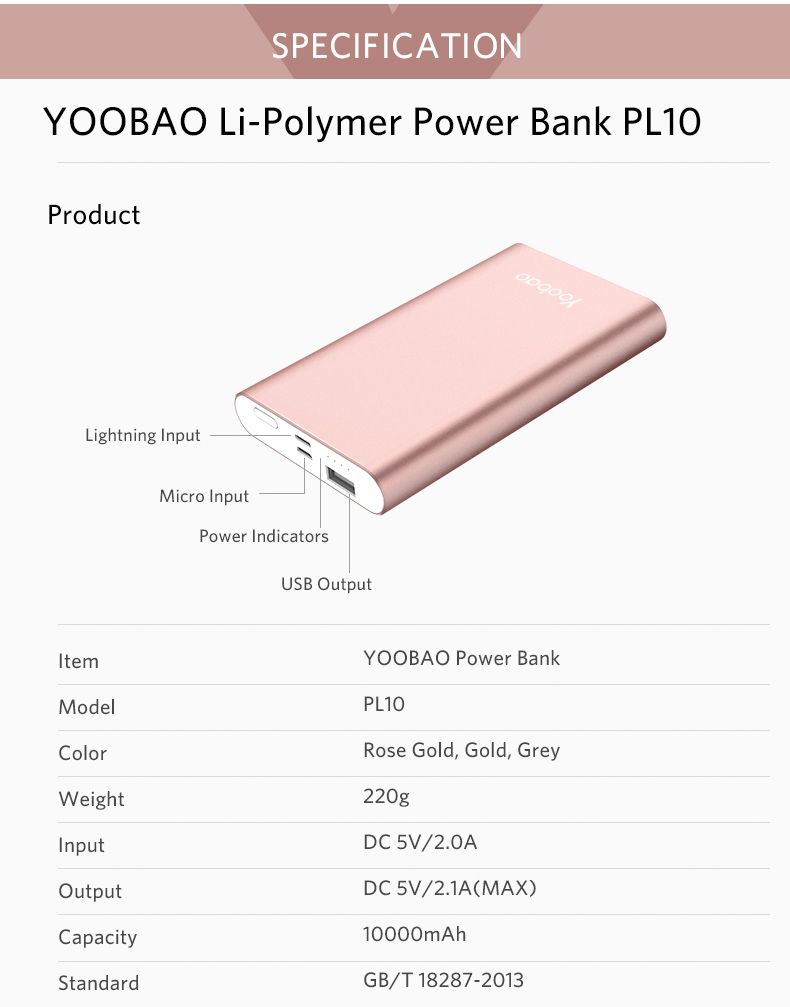 Power Bank Xiaomi 10000 Как Пользоваться