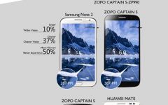 Zopo ZP990 1 GRAM MT6589T смартфон