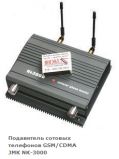 JMK NK-3000 системы наблюдения
