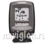 Эхолот Humminbird PiranhaMAX 150