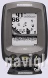 Эхолот Humminbird PiranhaMAX 170